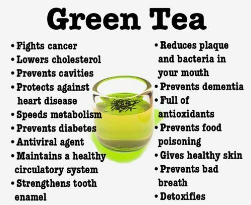 Is Flavored Green Tea Good For Weight Loss